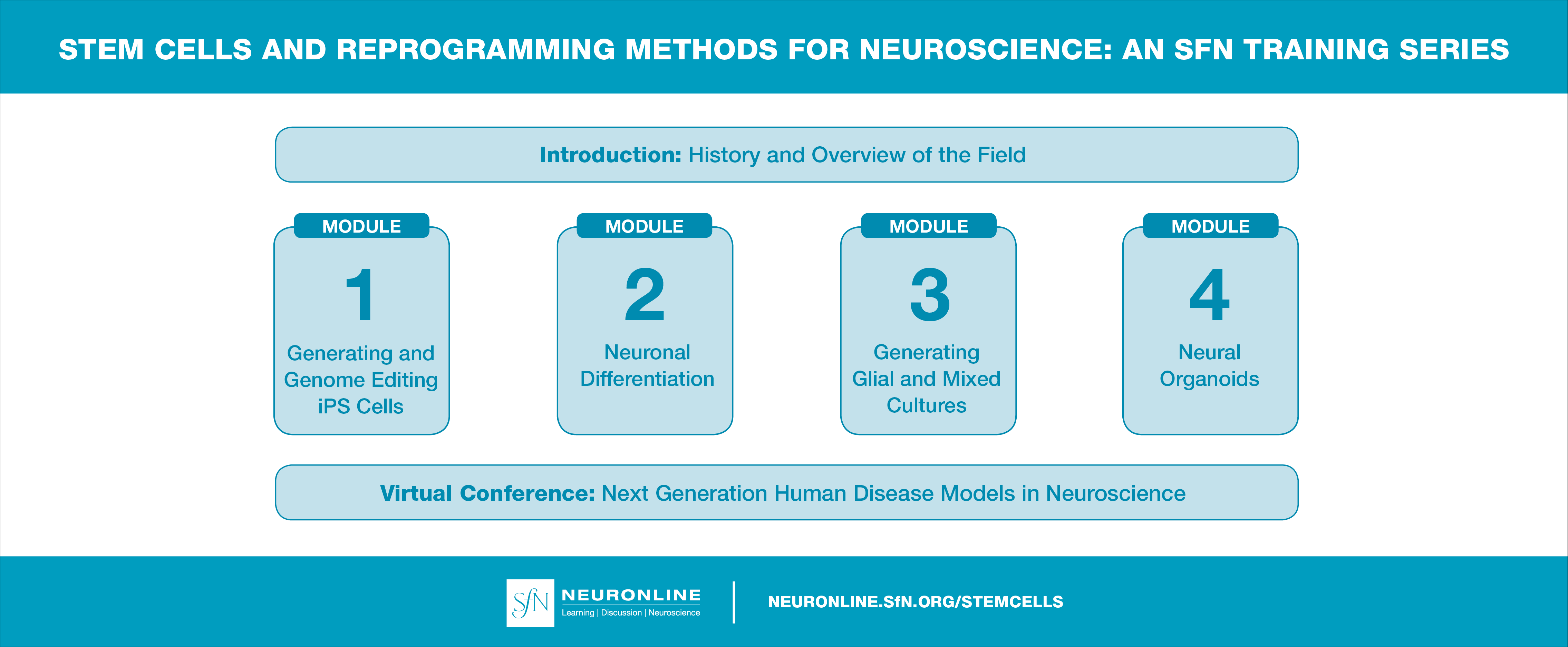 Title card displaying the layout of SfN's Training Series: Stem Cells and Reprogramming Methods for Neuroscience